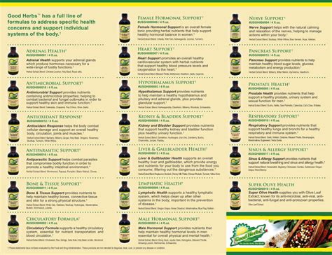 youngevity rep sign in.
